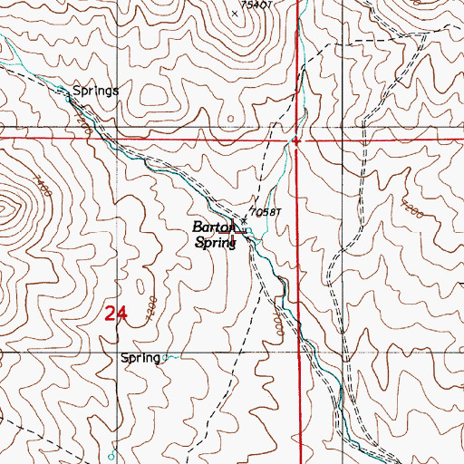 Topographic Map of Barton Spring, NV