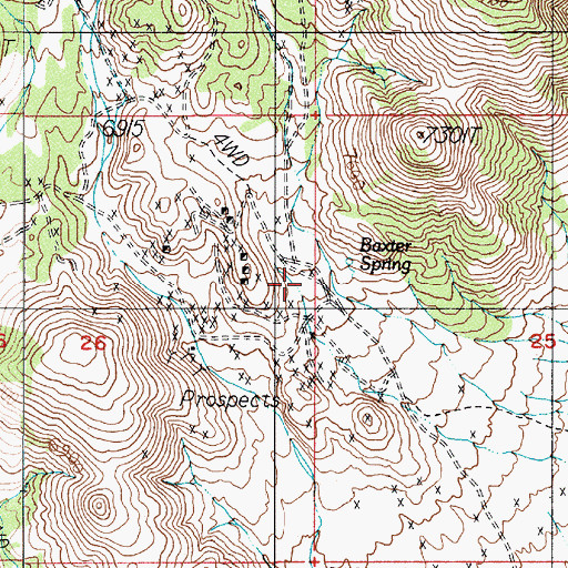 Topographic Map of Baxter Springs (historical), NV