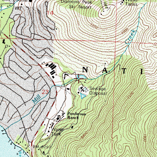 Topographic Map of Mill Creek Dam Number Two, NV