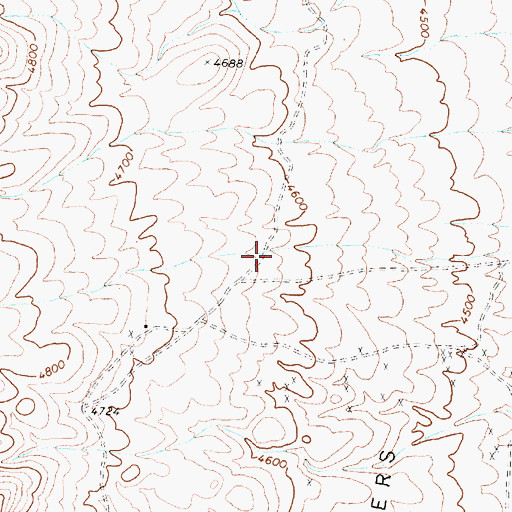 Topographic Map of Majuba Mine, NV