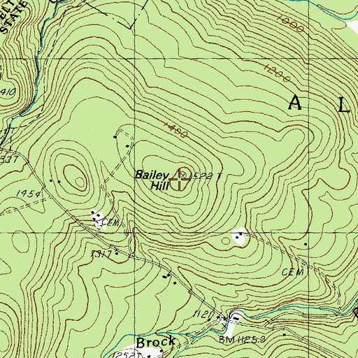 Topographic Map of Bailey Hill, NH