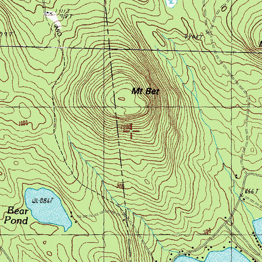 Topographic Map of Mount Bet, NH