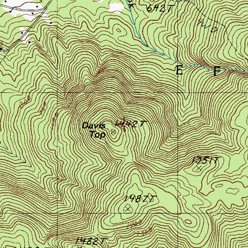 Topographic Map of Davis Top, NH