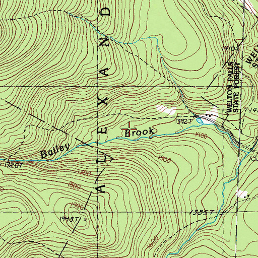 Topographic Map of Holt Trail, NH
