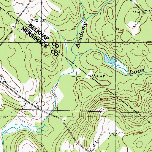 Topographic Map of Loon Pond Brook, NH