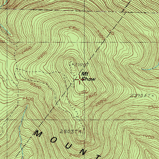 Topographic Map of Mount Shaw, NH
