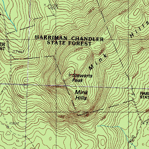 Topographic Map of Stewarts Peak, NH
