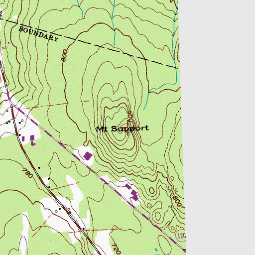 Topographic Map of Mount Support, NH