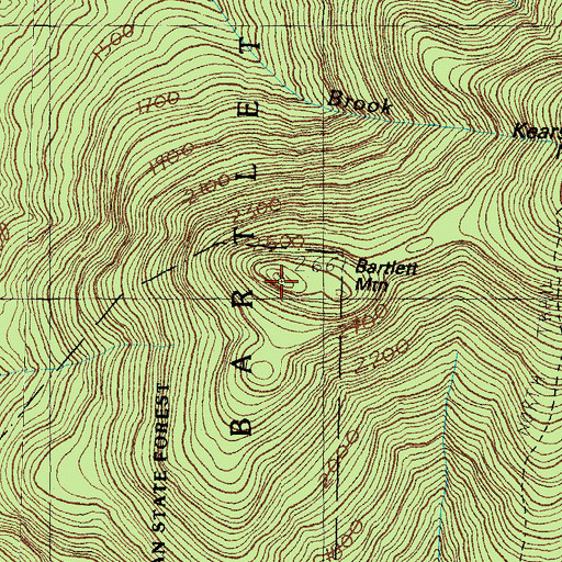 Topographic Map of Barlett Mountain, NH