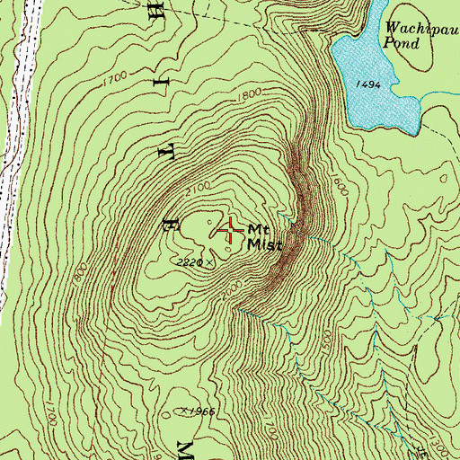 Topographic Map of Mount Mist, NH