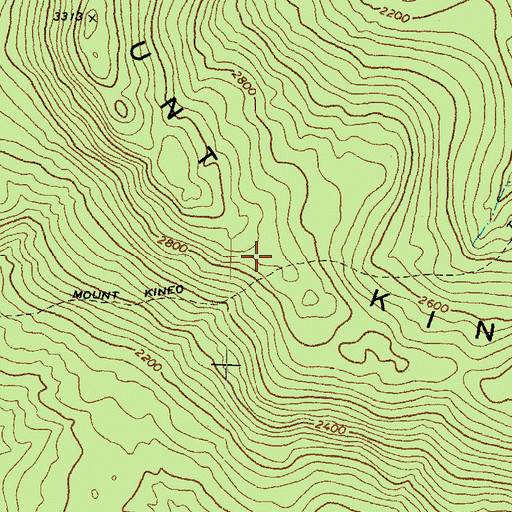 Topographic Map of Mount Kineo, NH