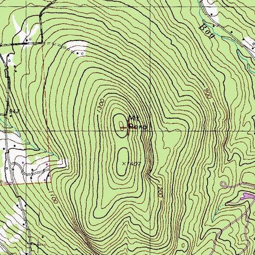 Topographic Map of Mount Pero, NH