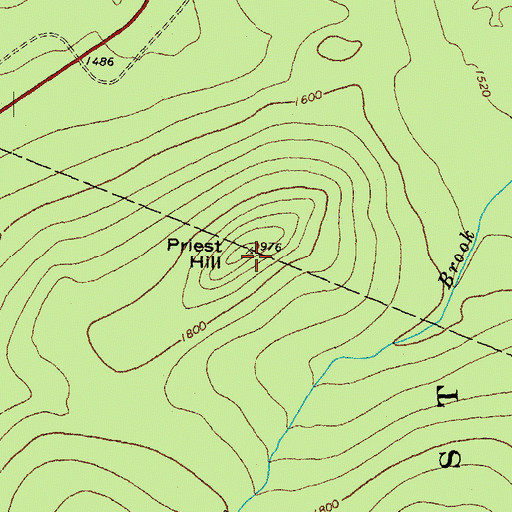 Topographic Map of Priest Hill, NH