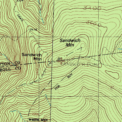 Topographic Map of Sandwich Mountain, NH