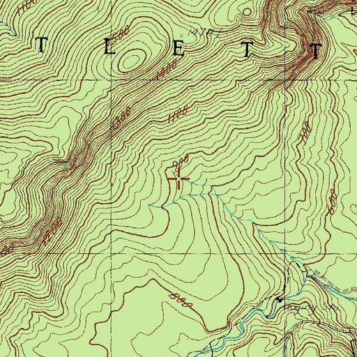 Topographic Map of Dianas Baths, NH