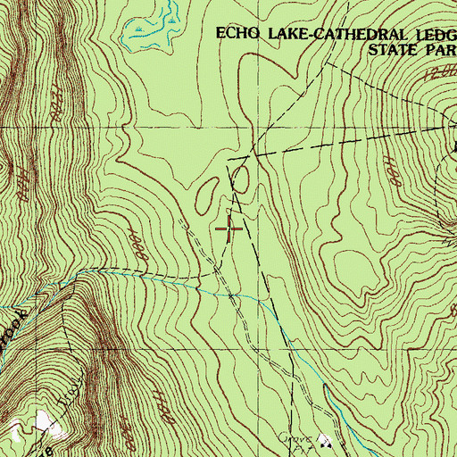 Topographic Map of Red Ridge Trail, NH