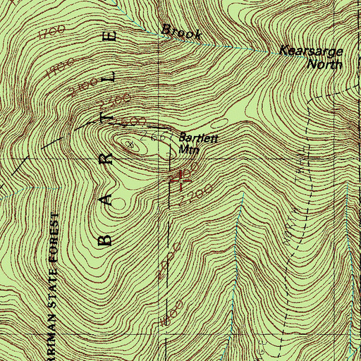 Topographic Map of Hoyt Brook, NH