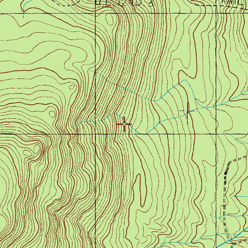 Topographic Map of Town of Chatham, NH