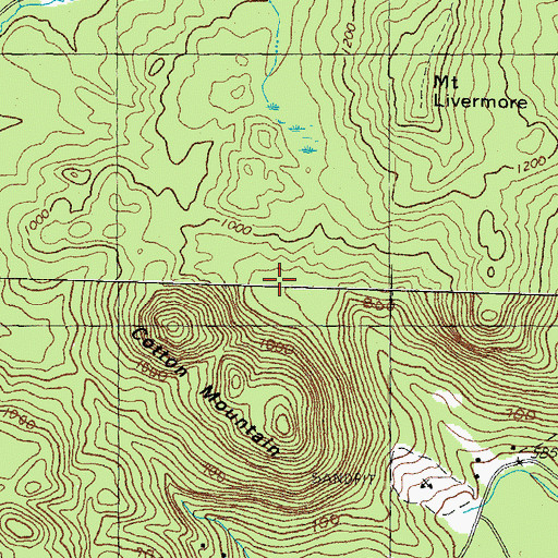 Topographic Map of Town of Holderness, NH