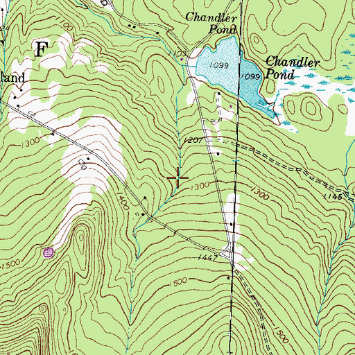 Topographic Map of Town of Landaff, NH