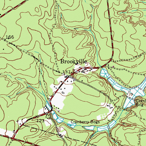 Topographic Map of Brookville, NJ