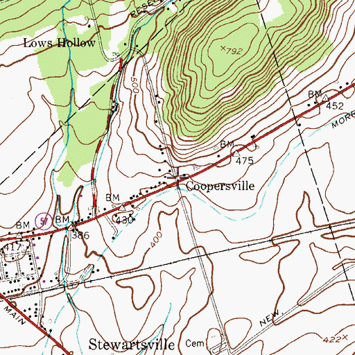 Topographic Map of Coopersville, NJ