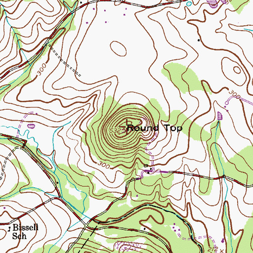 Topographic Map of Round Top, NJ