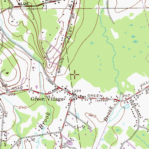 Topographic Map of Loantaka Park, NJ