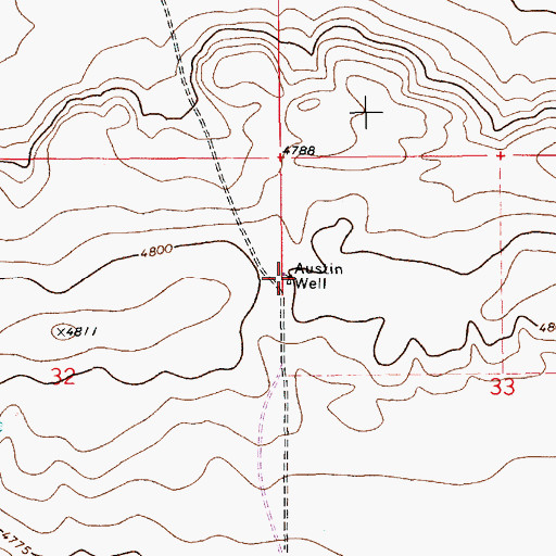 Topographic Map of Austin Well, NM