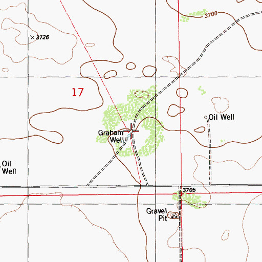 Topographic Map of Graham Well, NM