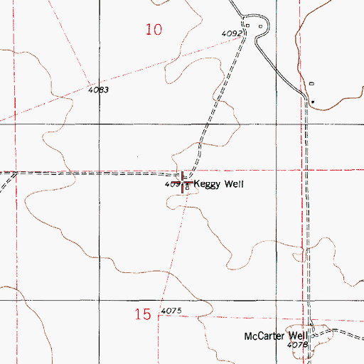 Topographic Map of Keggy Well, NM