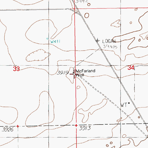 Topographic Map of McFarland Well, NM
