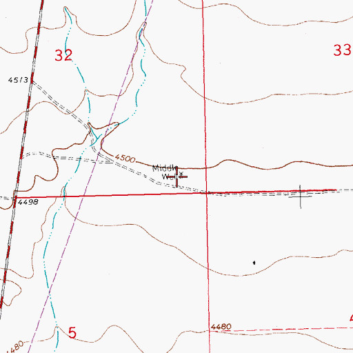Topographic Map of Middle Well, NM