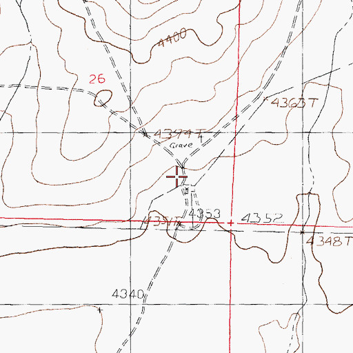 Topographic Map of Mimms Well, NM