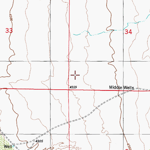 Topographic Map of Middle Well, NM