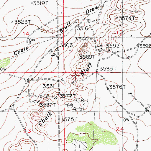 Topographic Map of Chalk Bluff, NM