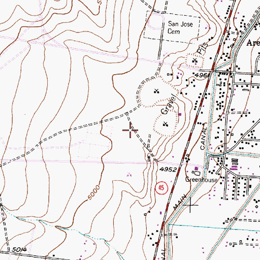 Topographic Map of Schultz and Lindsay Pit, NM