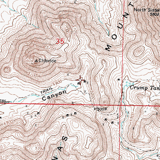 Topographic Map of Section 35 Prospect, NM