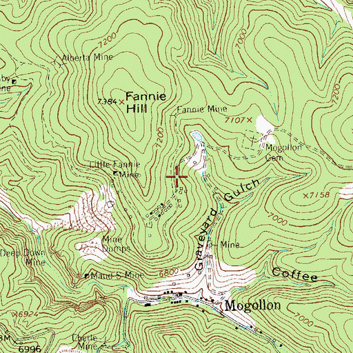 Topographic Map of Socorro Group, NM