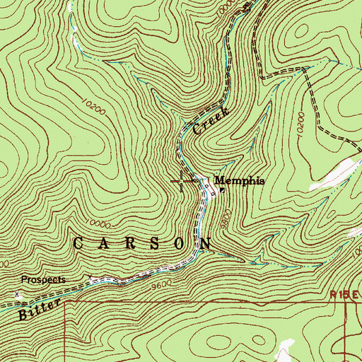 Topographic Map of Neptune, NM