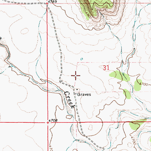 Topographic Map of Gonzales, NM