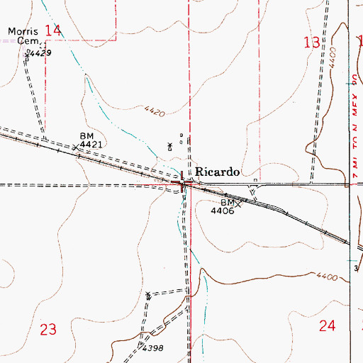 Topographic Map of Ricardo Post Office (historical), NM