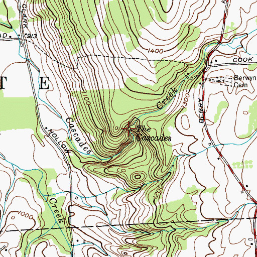 Topographic Map of The Cascades, NY