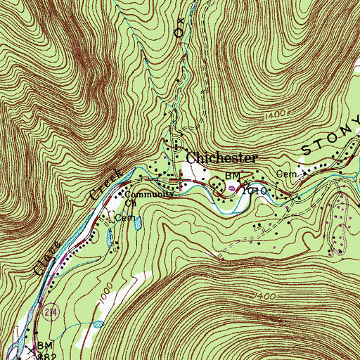 Topographic Map of Chichester, NY