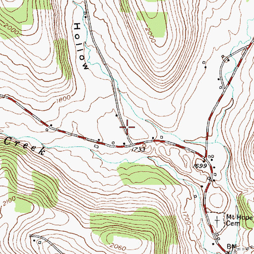 Topographic Map of Coover Hollow, NY