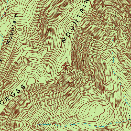 Topographic Map of Cross Mountain, NY