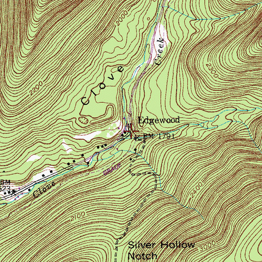 Topographic Map of Edgewood, NY