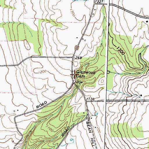 Topographic Map of Glenwood Cemetery, NY