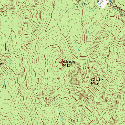 Topographic Map of Kings Mountain, NY