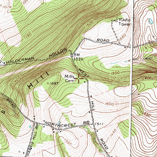 Topographic Map of Mills Cemetery, NY